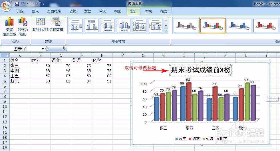 如何在EXCEL表中插入图表/制作柱状图表的办法