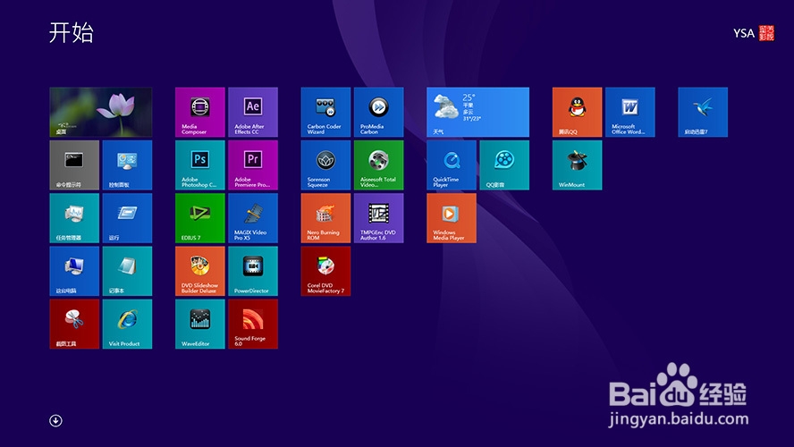 window8.1对非编软件的兼容性已经很好