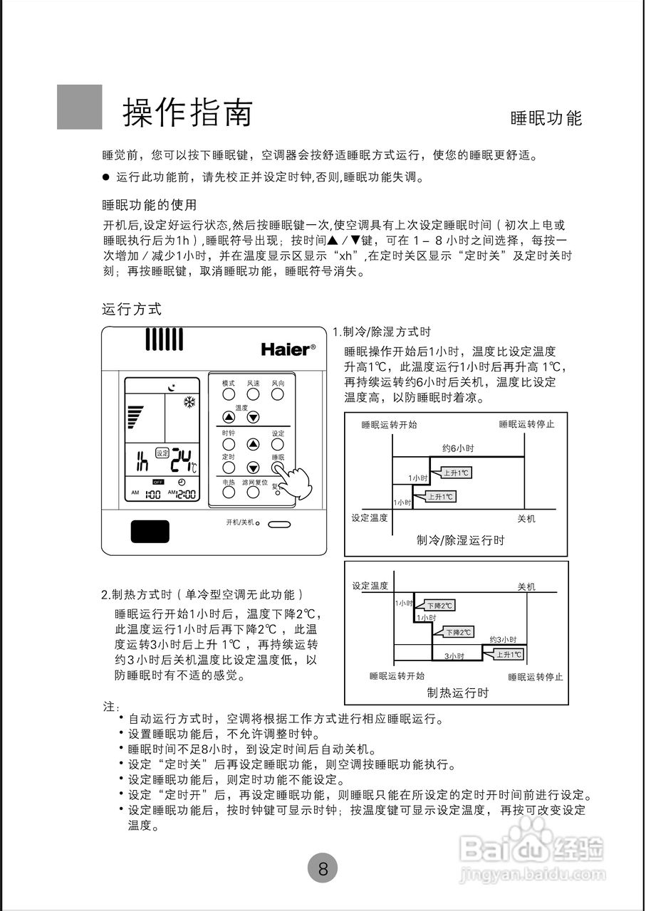 海尔KFRd-250EW空调使用说明书:[2]