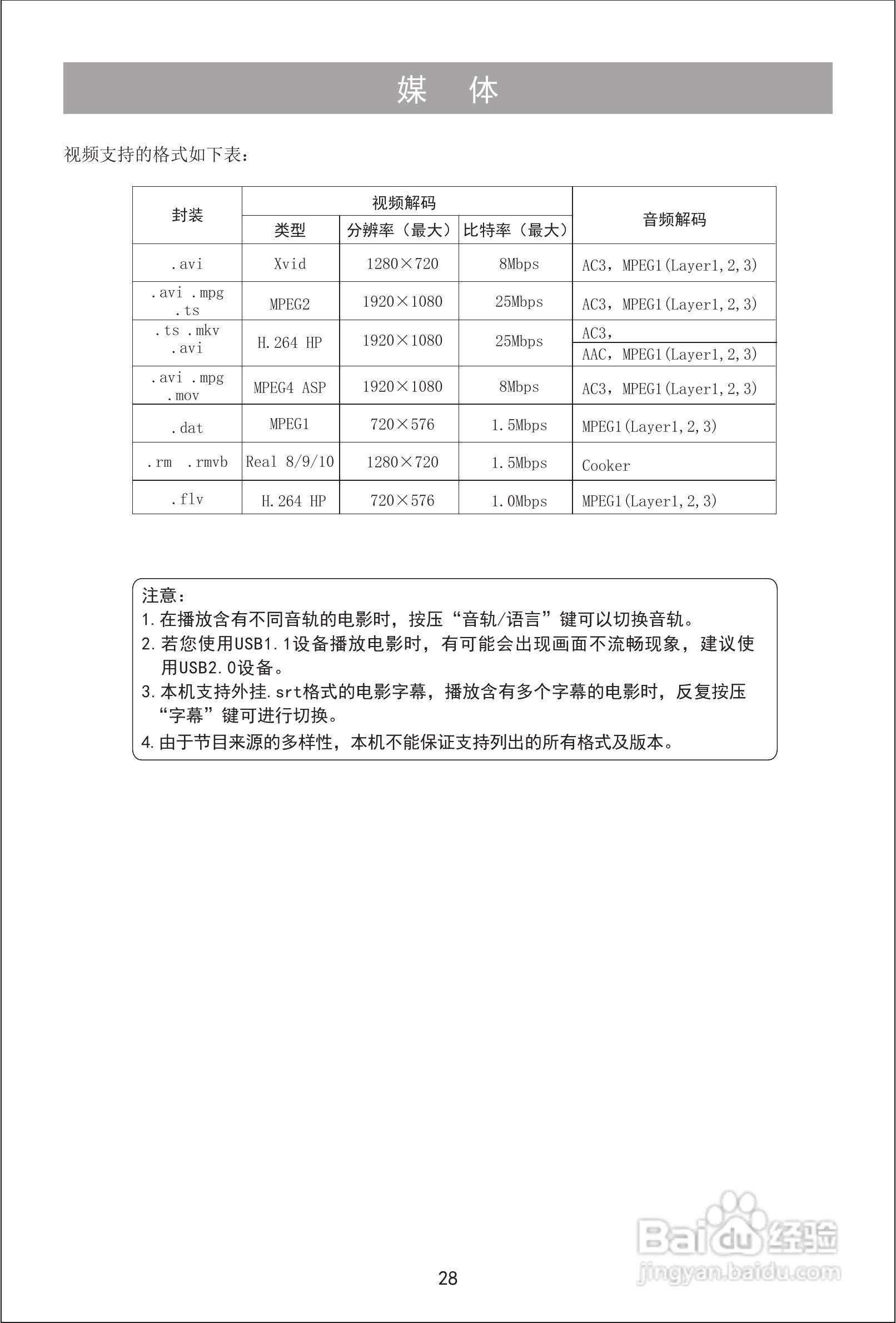 海信LED32K316J3D液晶彩电使用说明书:[3]