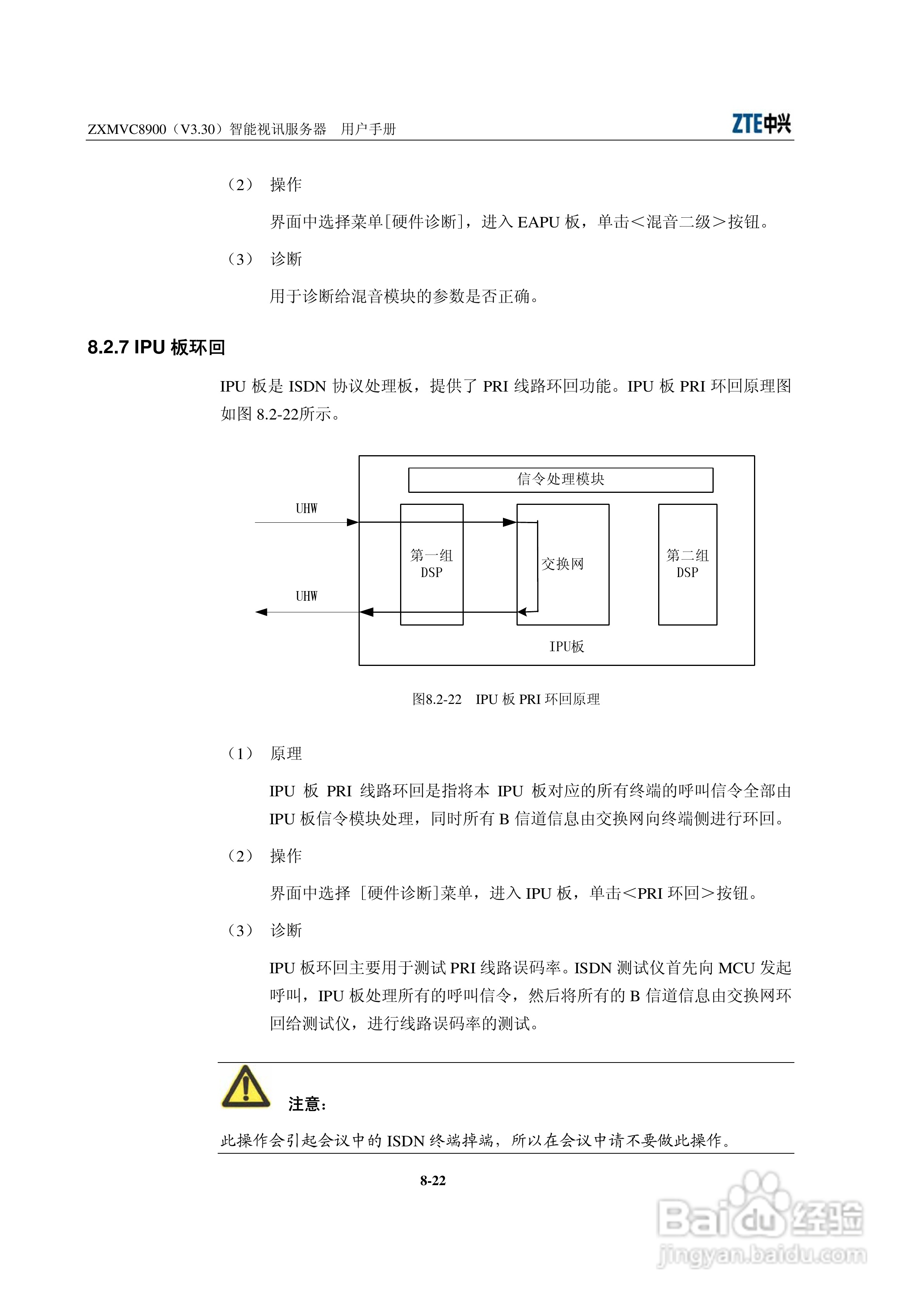 中兴ZXMVC8900（V3.30）智能视讯服务器用户手册:[15]