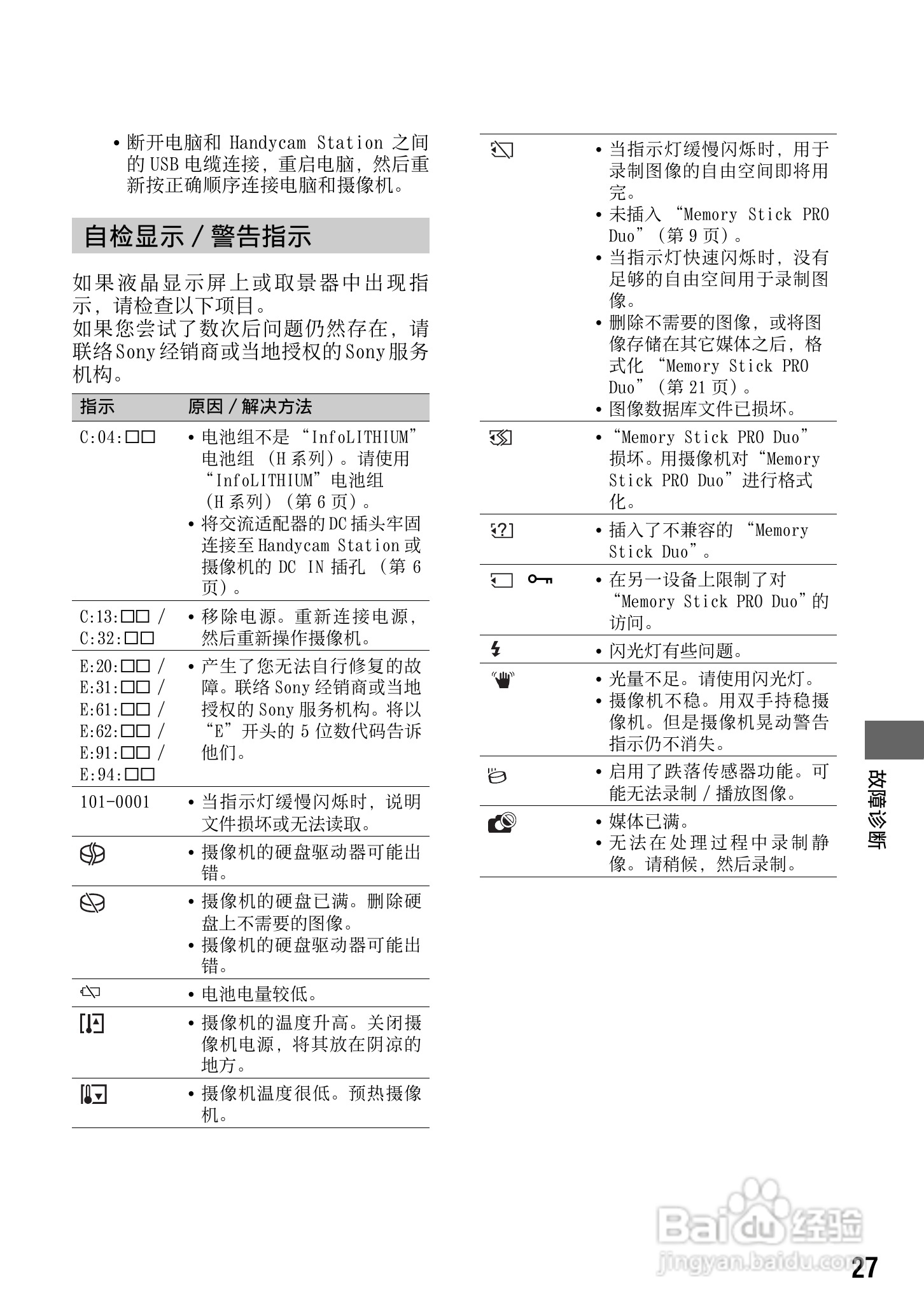 索尼DCR-SR12E型数码摄录一体机使用说明书:[3]