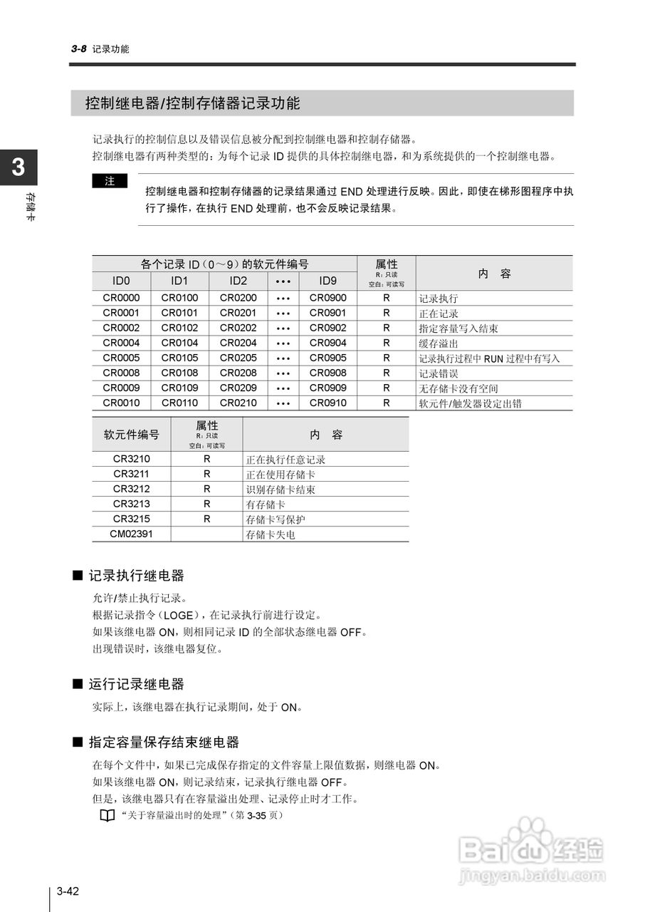 基恩士KV-1000系列高速多功能应用电力网络路由器说明:[16]