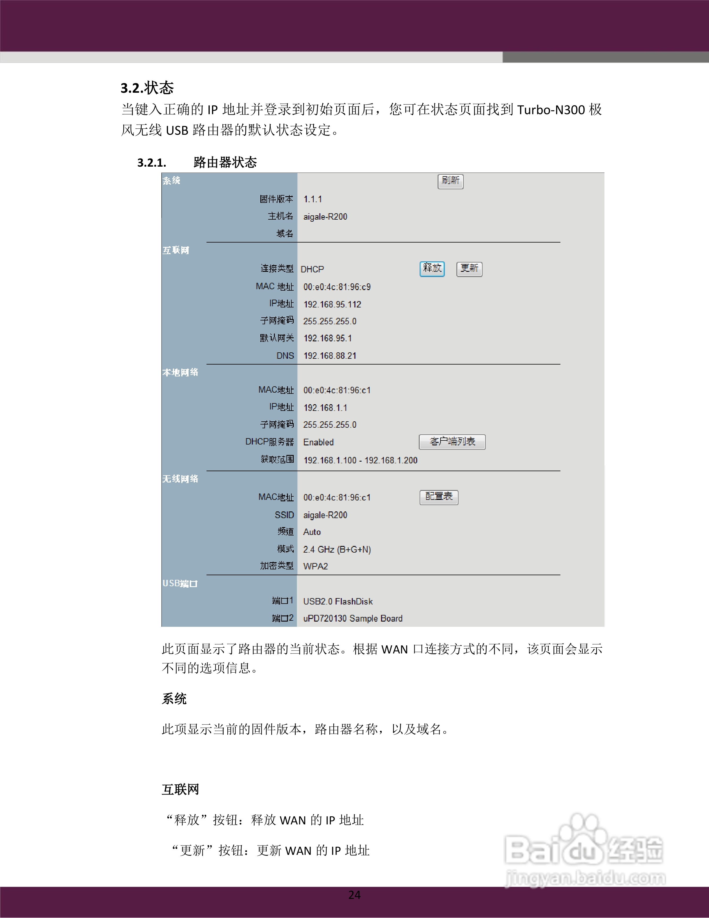 aigale Ai-R200 Turbo-N300 极风无线 USB 路由器用户:[3]