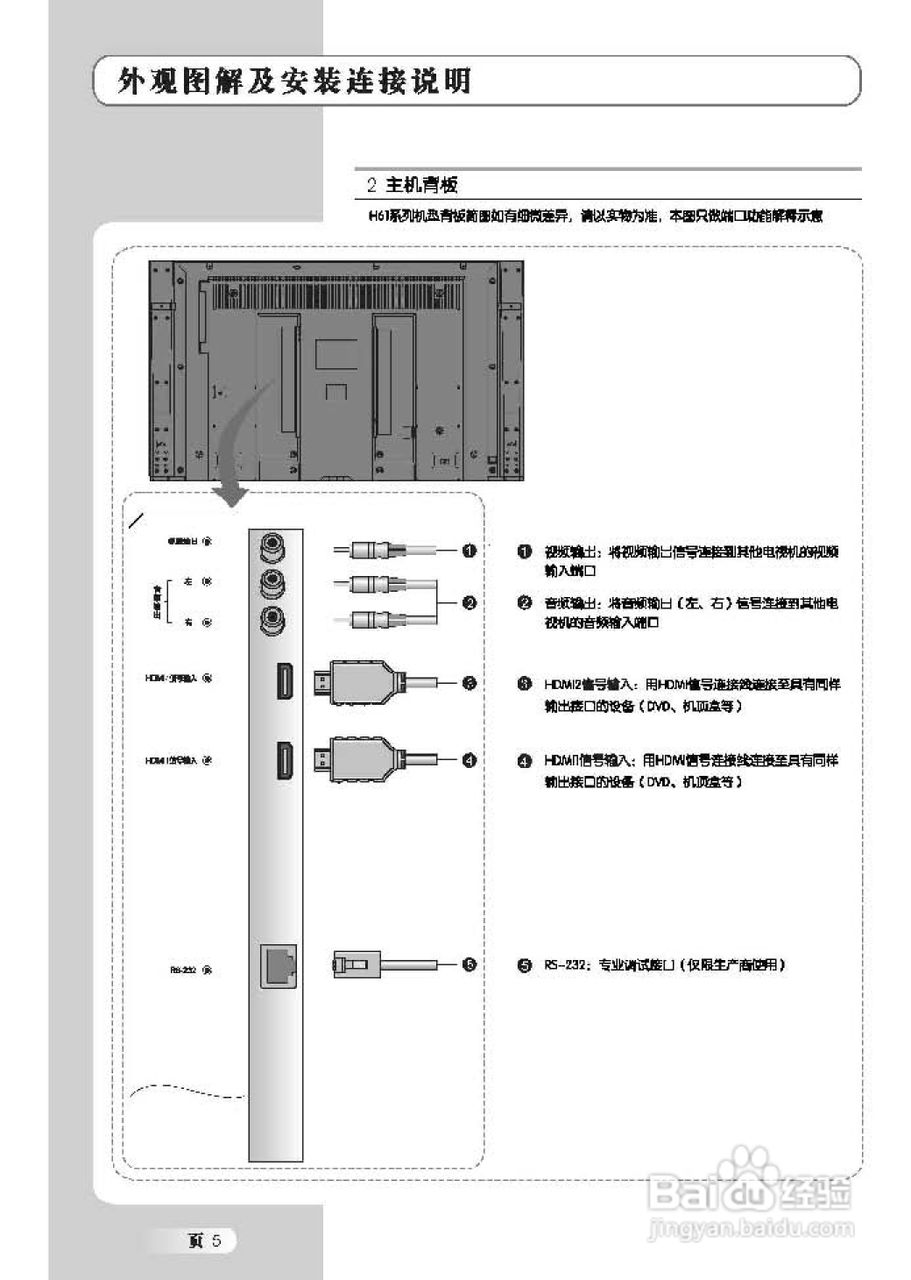 TCL王牌L42H61D液晶彩电使用说明书:[1]