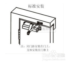 闭门器的安装方法