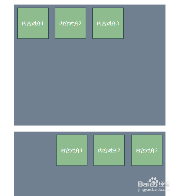 CSS3弹性盒子之内容对齐justify-content