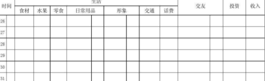 手把手教你如何轻松记账应对日常生活需要