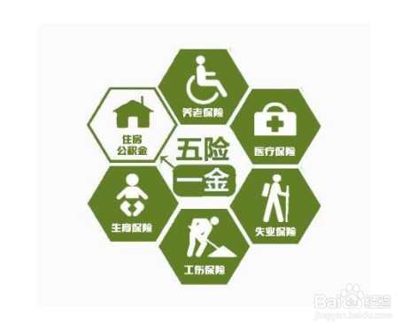 个人所得税问题你知道多少