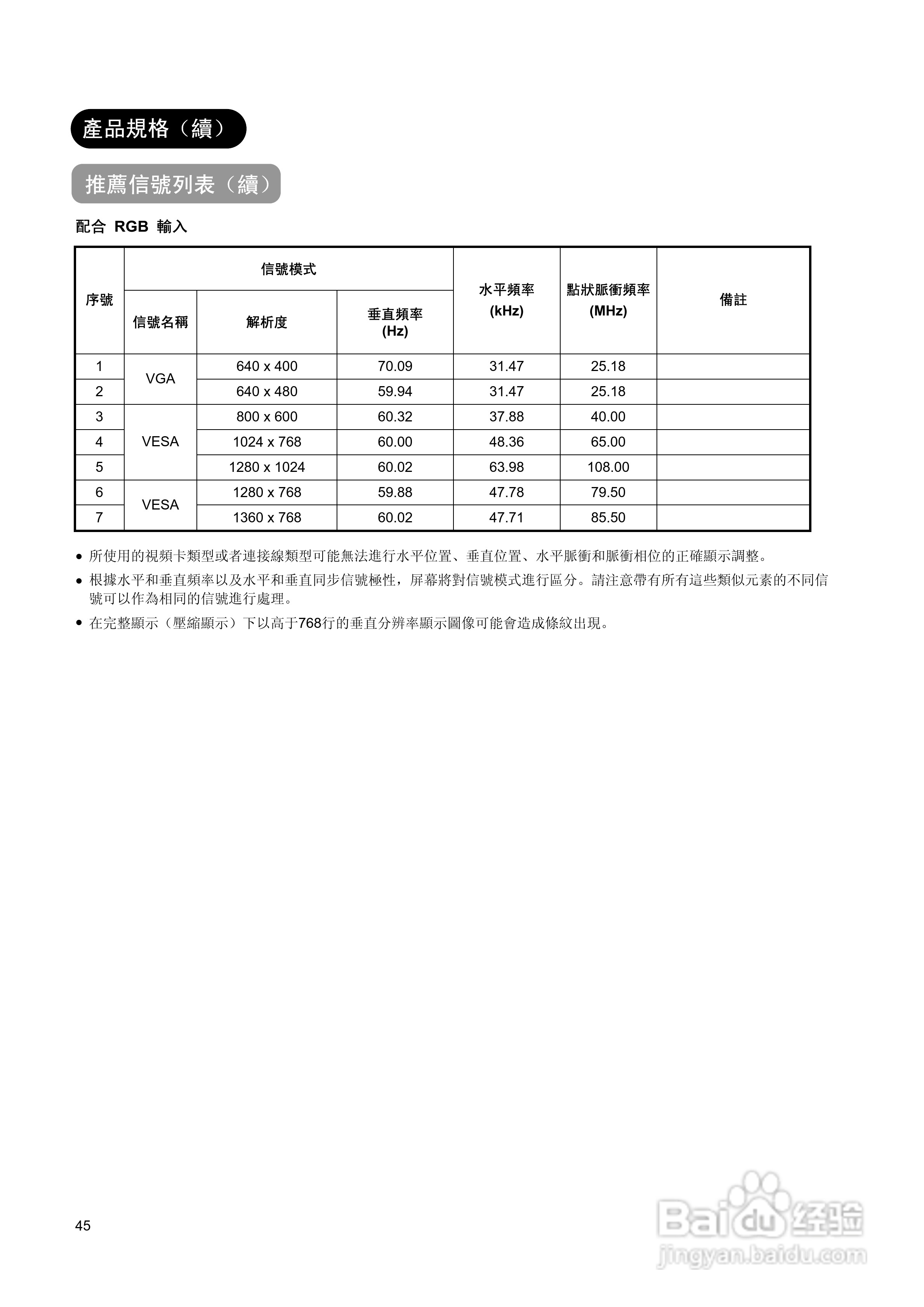 日立牌L32A01A型等离子电视机使用说明书:[5]