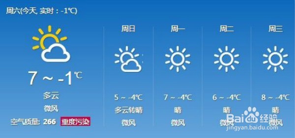 出门旅游需要准备些什么？