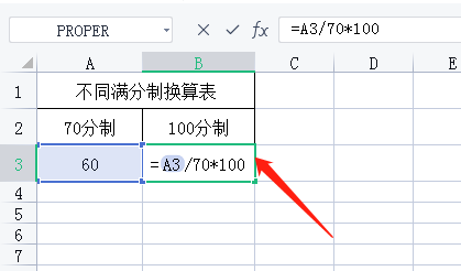 绩效考核100分制怎么换算