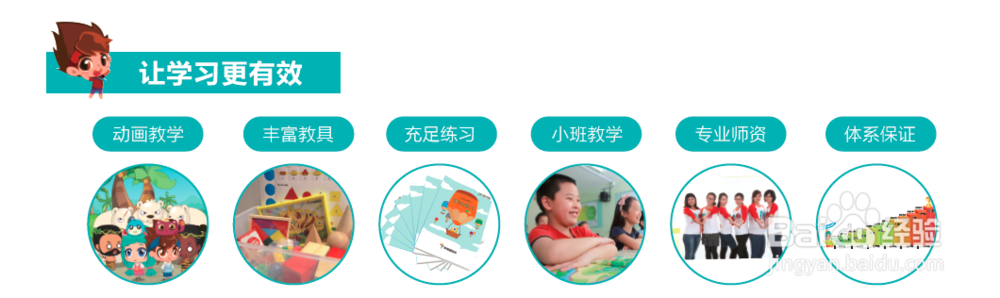 如何报名学而思七大能力课堂