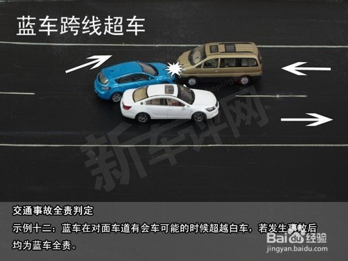 交通事故责任认定