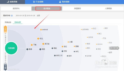 搜关键词网站_关键词搜索网址 搜关键词网站_关键词搜刮网址（搜关键词的网站） 神马词库