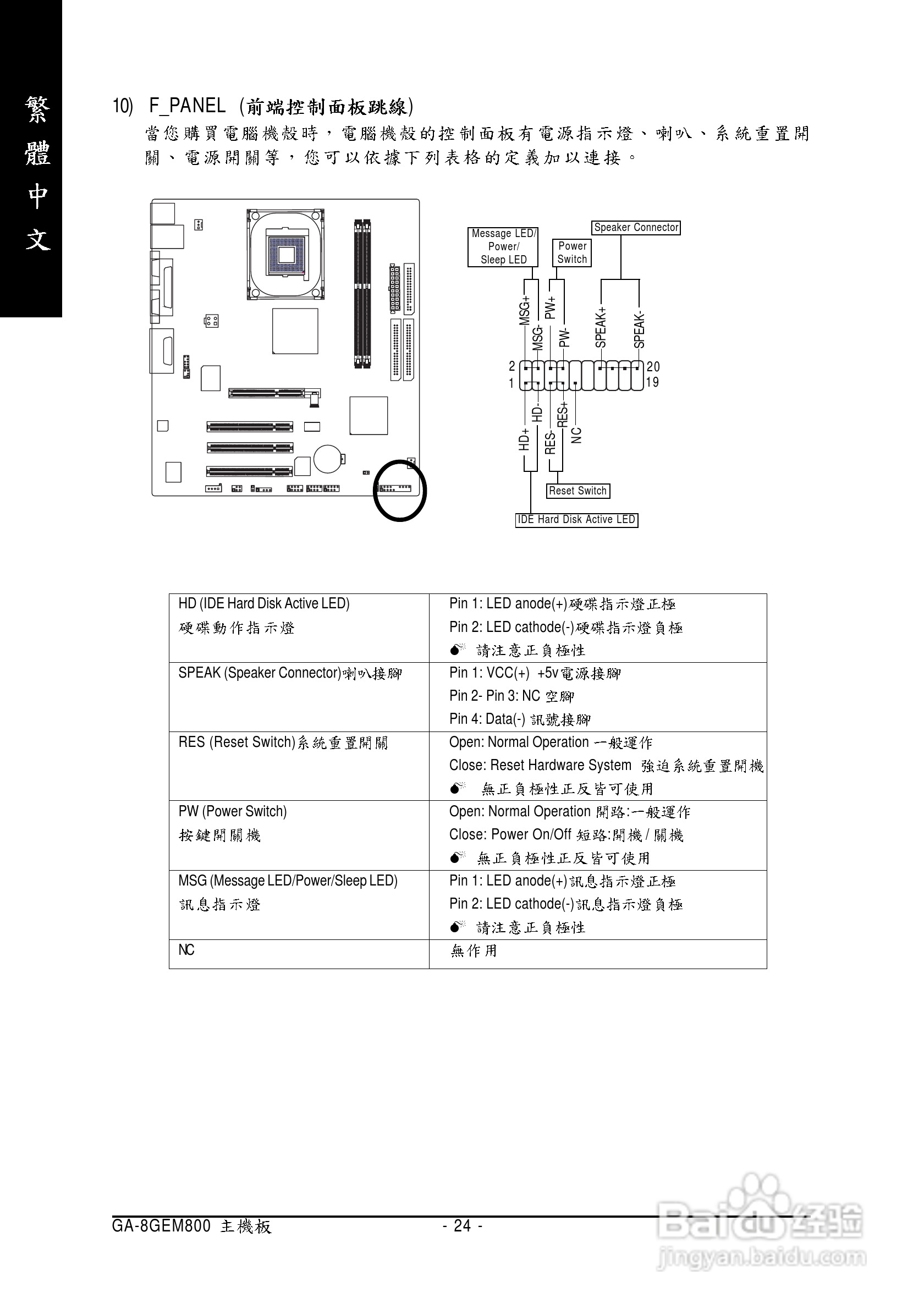 技嘉 GA-8GEM800主板说明书:[3]