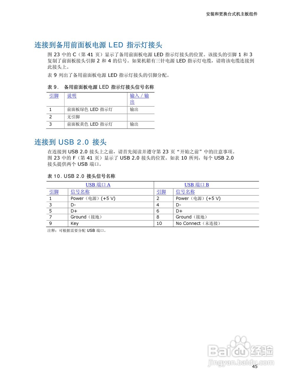 Intel D945PDK主板说明书:[5]