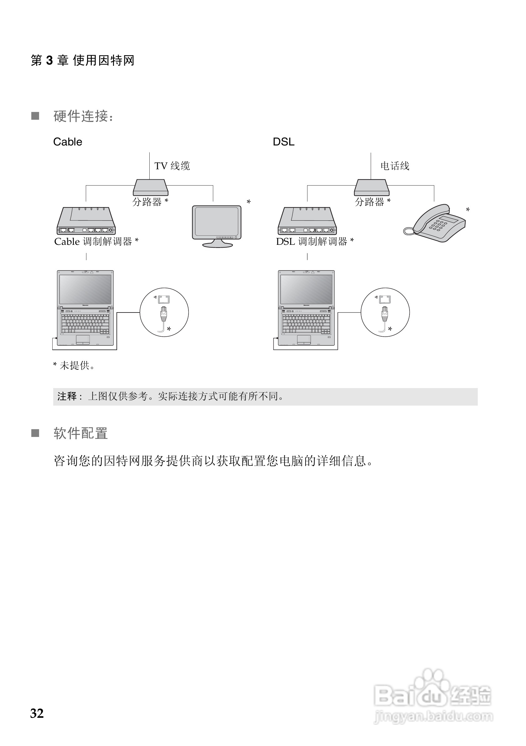联想K27笔记本电脑使用说明书:[4]