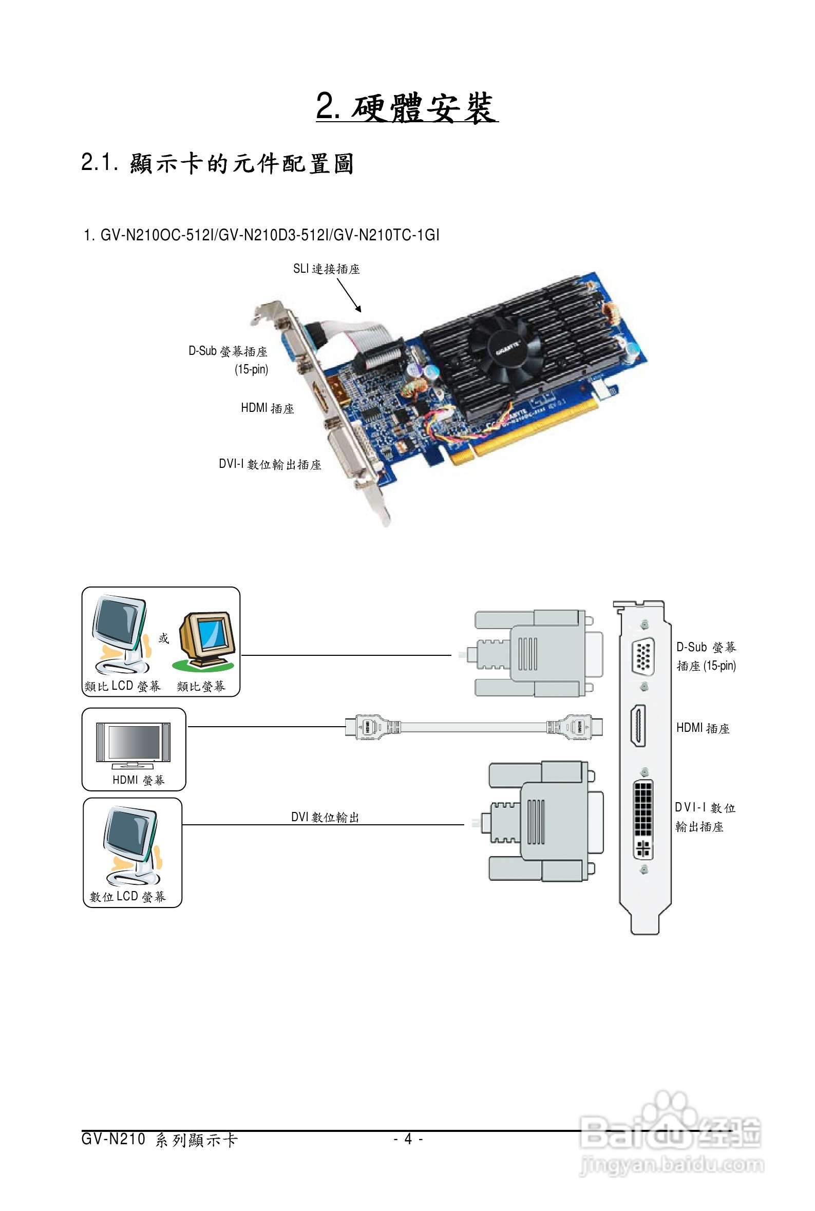 技嘉GV-N210D2-1GI显卡使用说明书:[1]