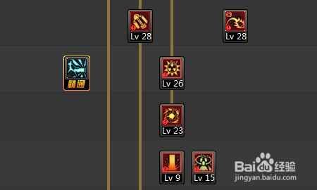 dnf5月25男大枪改版加点?dnf525改版男大枪加点?