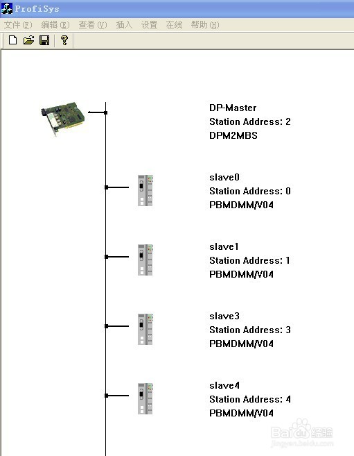 PROFIBUS-DP主站转ETHERCAT网profibus和modbus