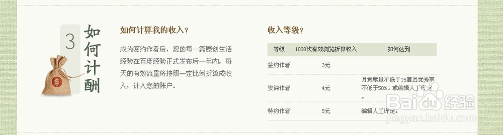 如何加入百度回享（最详细的操作指南）