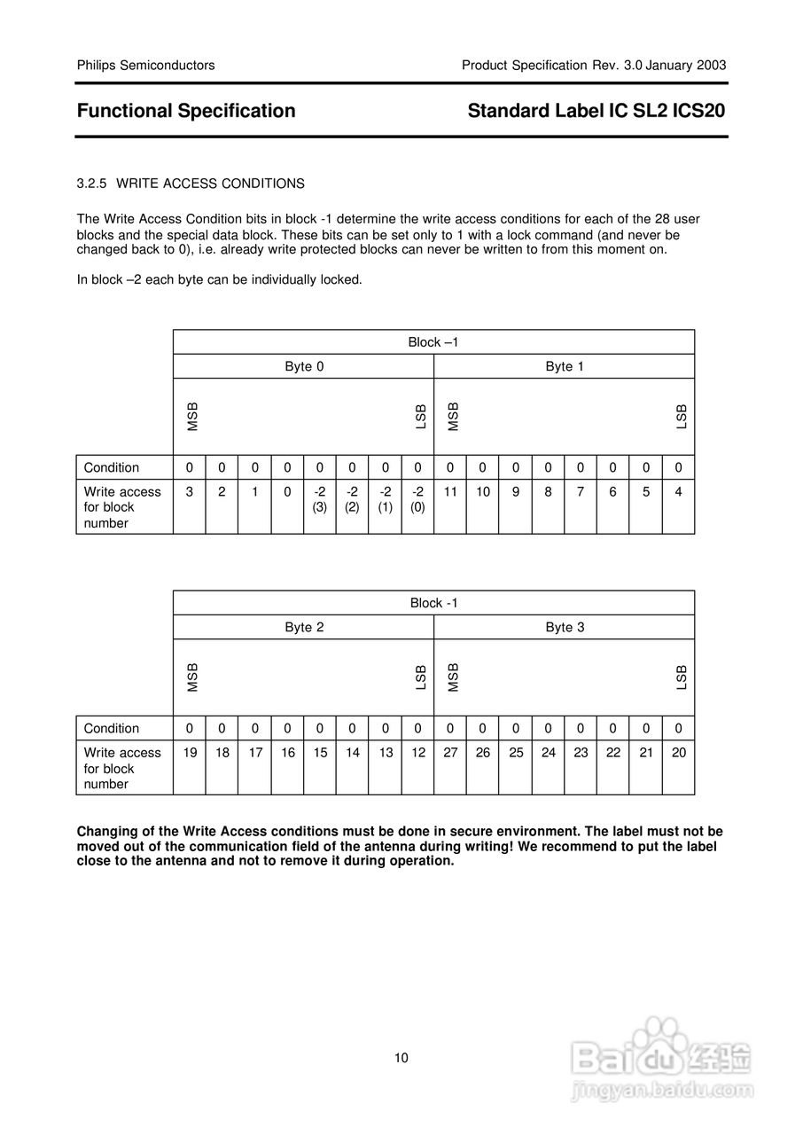 I.Code SLI卡说明书:[1]