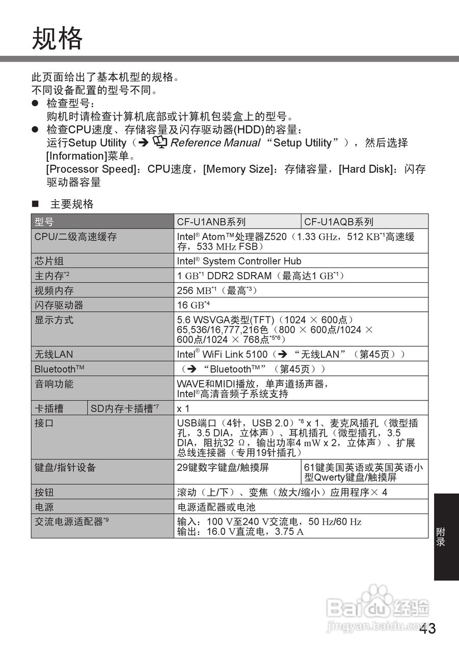 松下CF-U1笔记本电脑使用说明书:[5]