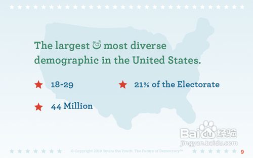 十招让你的Powerpoint脱胎换骨