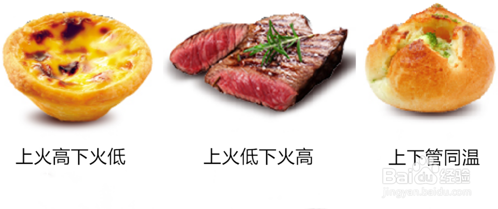 意大利daogrs搪瓷蒸烤箱怎么实现烘焙进阶？