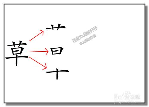 学生怎样才能记住汉字 百度经验 学生怎样才能记住汉字 百度经验