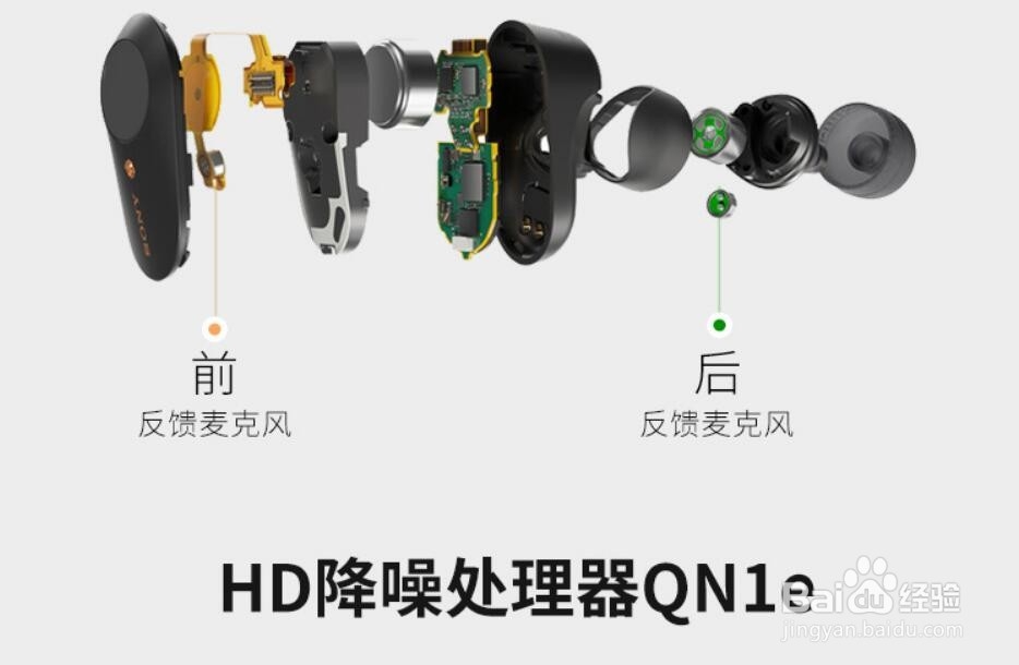 怎样比较和挑选真无线蓝牙运动耳机