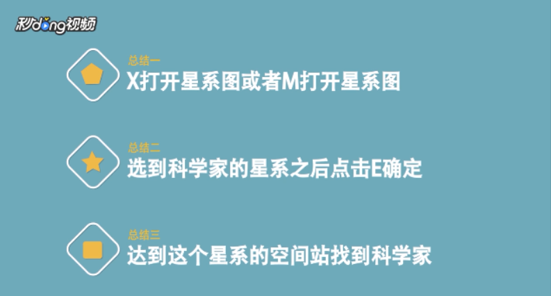 无人深空如何招募科学家