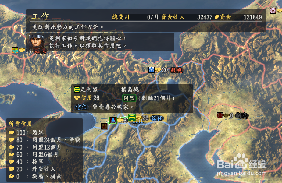 信野14役职的获得方法