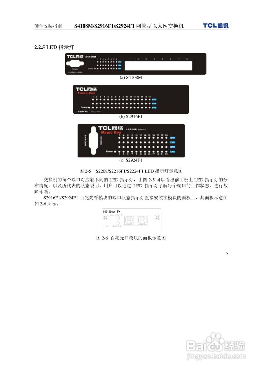 TCL王牌交换机S2916F1型说明书:[2]