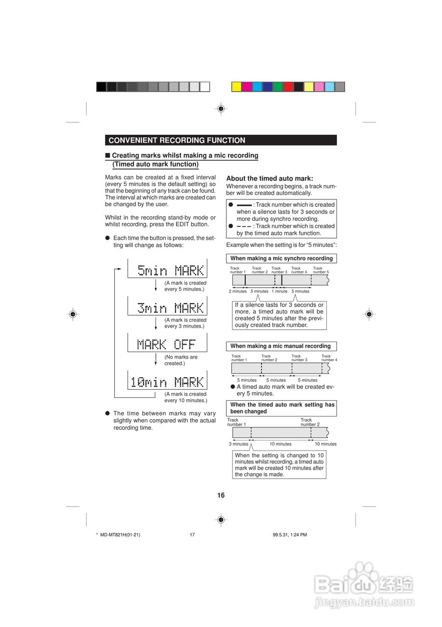夏普MD-MT821H数码影音使用说明书:[2]