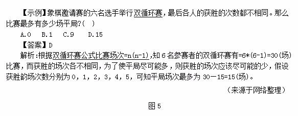 四川省公务员考试行测数量关系比赛问题怎么解答