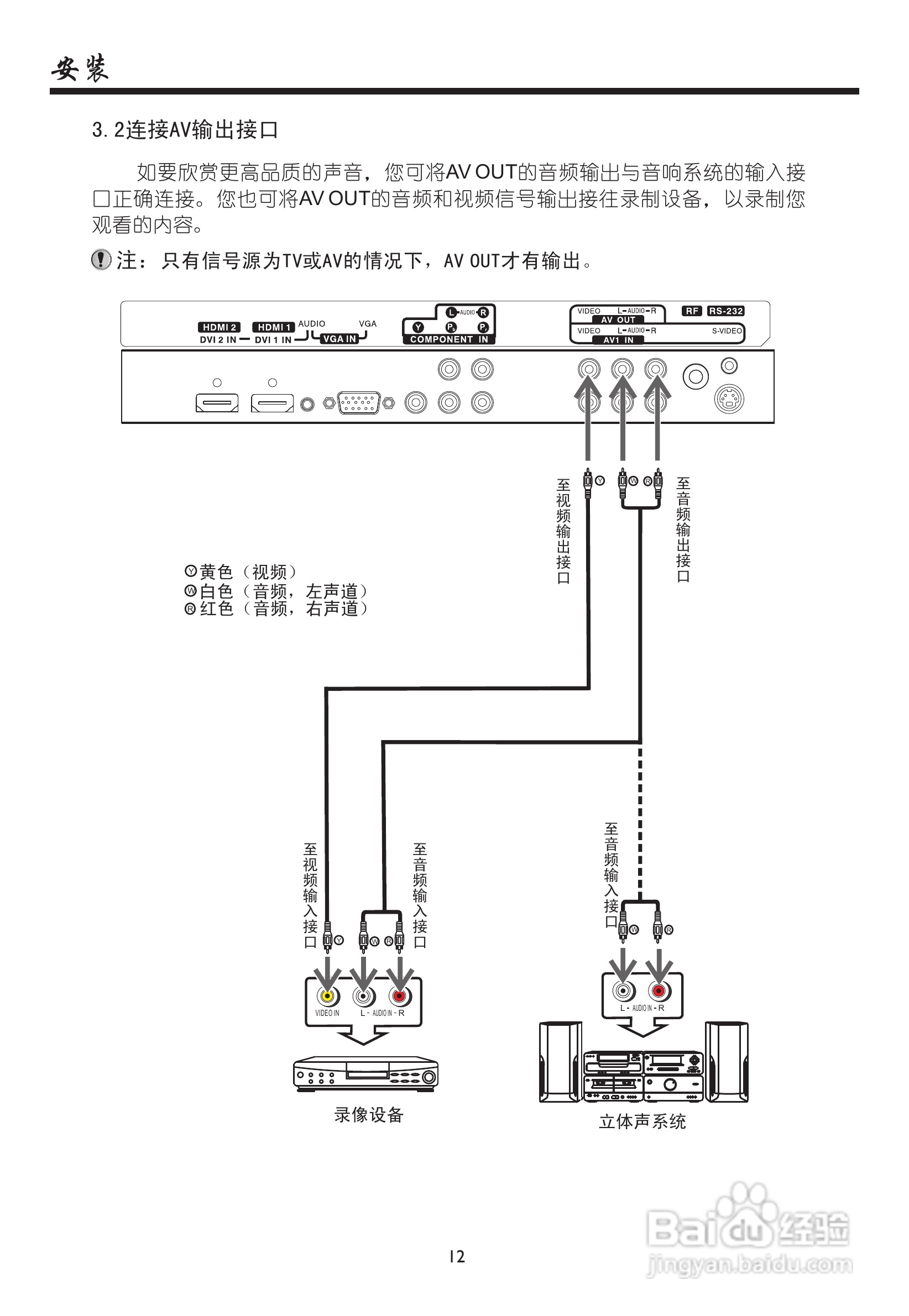 厦华LC-32HT63液晶彩电使用说明书:[2]