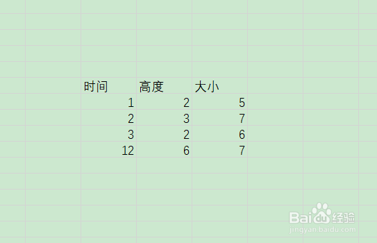 如何生成迷你图