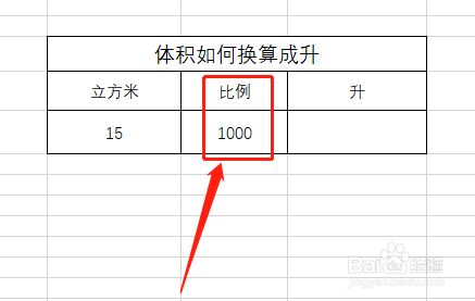 体积如何换算成升 百度经验 体积如何换算成升 百度经验