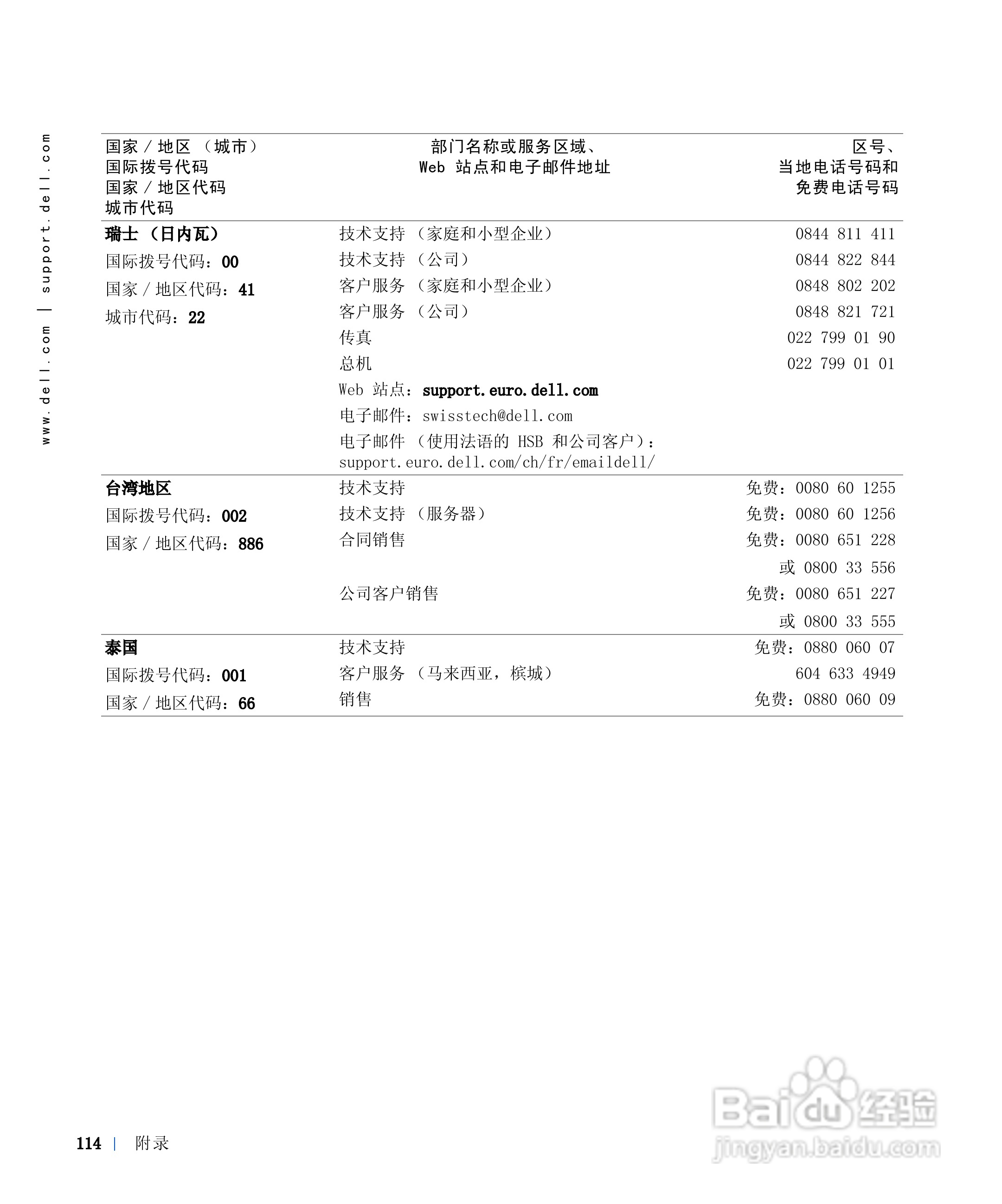 戴尔Inspiron 8100笔记本电脑使用说明书:[12]