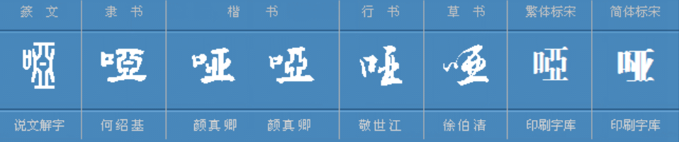 猜字谜 打一字谜语 有口难辩打一字谜语集锦