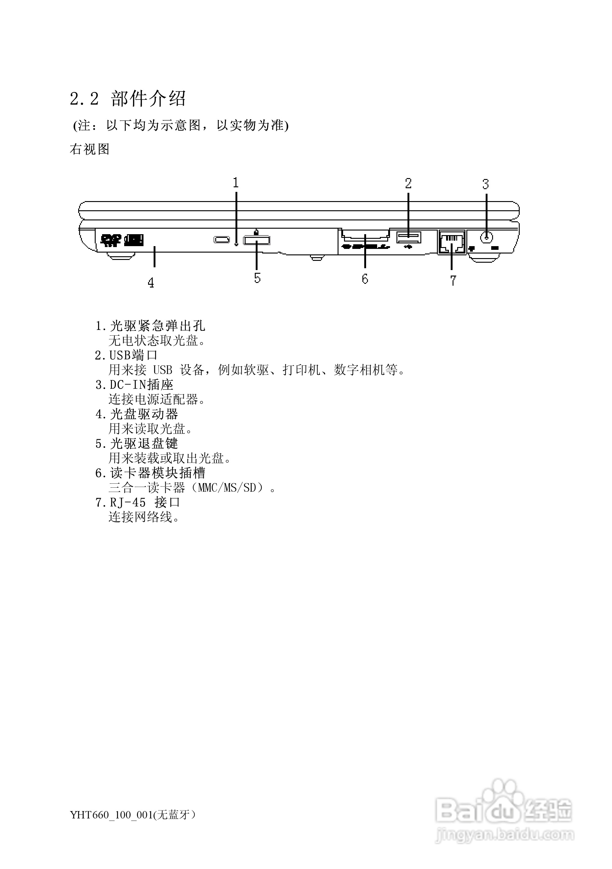 方正颐和T660笔记本电脑简使用说明书:[2]
