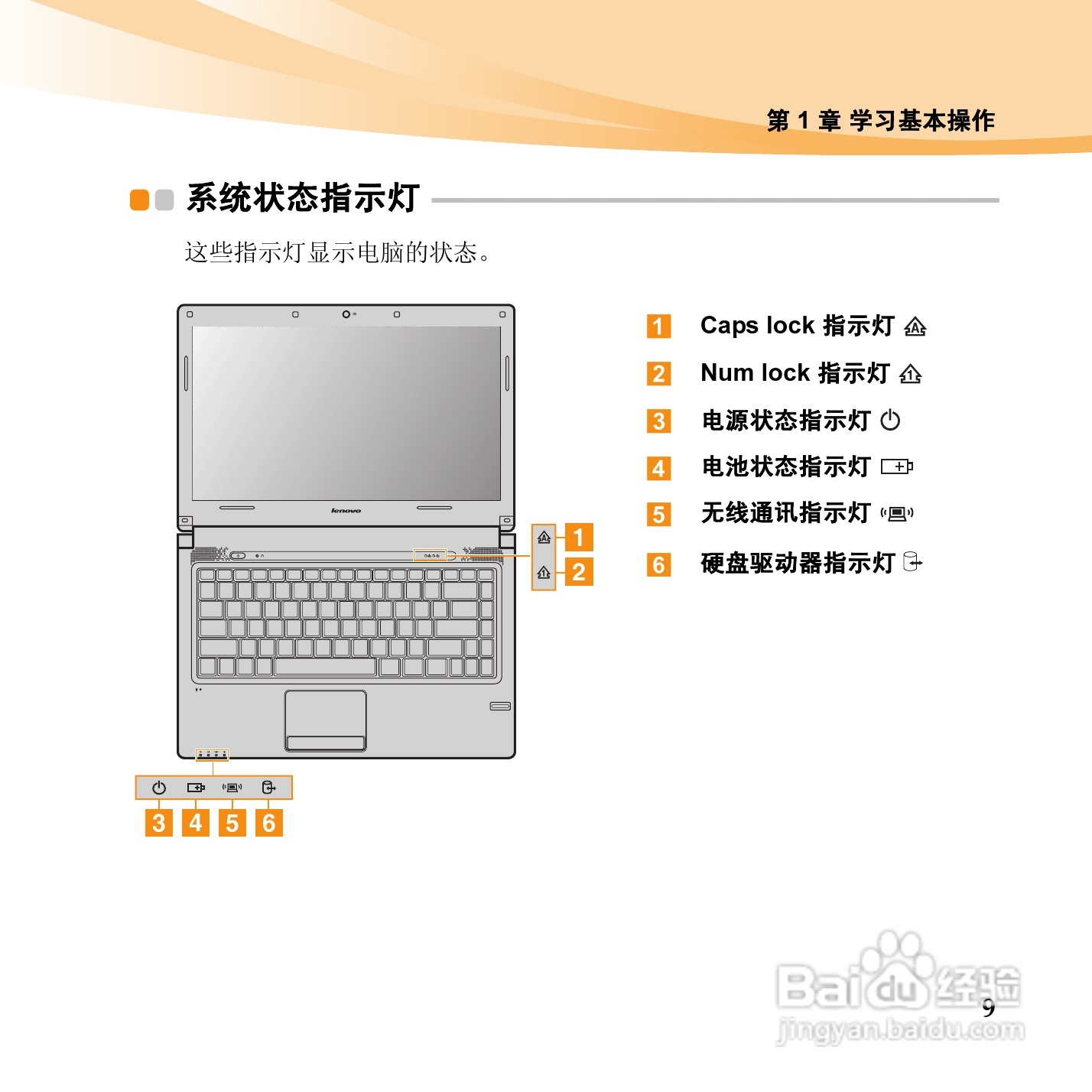 联想电脑B465c型使用说明书:[2]