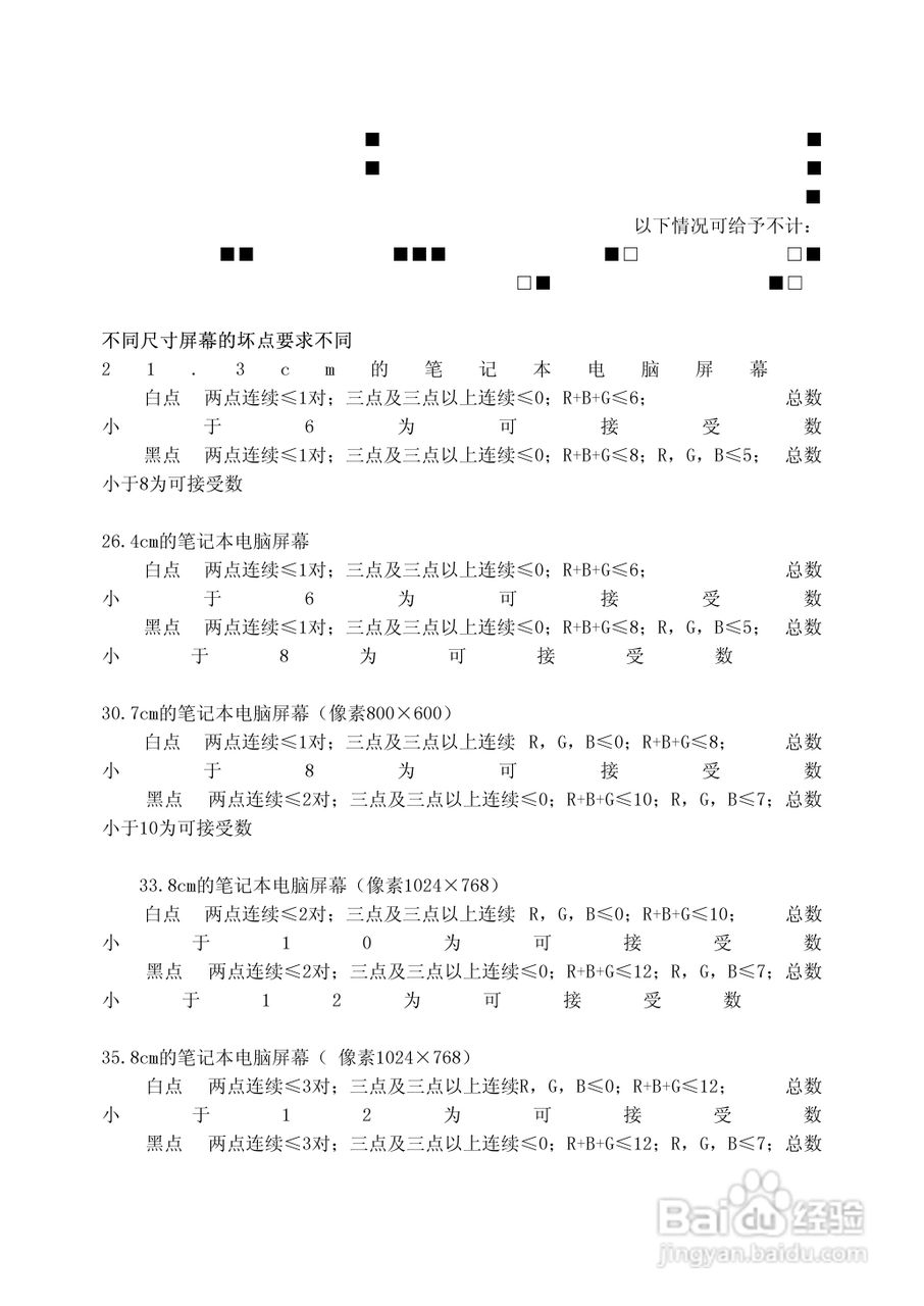 方正S620N笔记本电脑使用说明书:[4]
