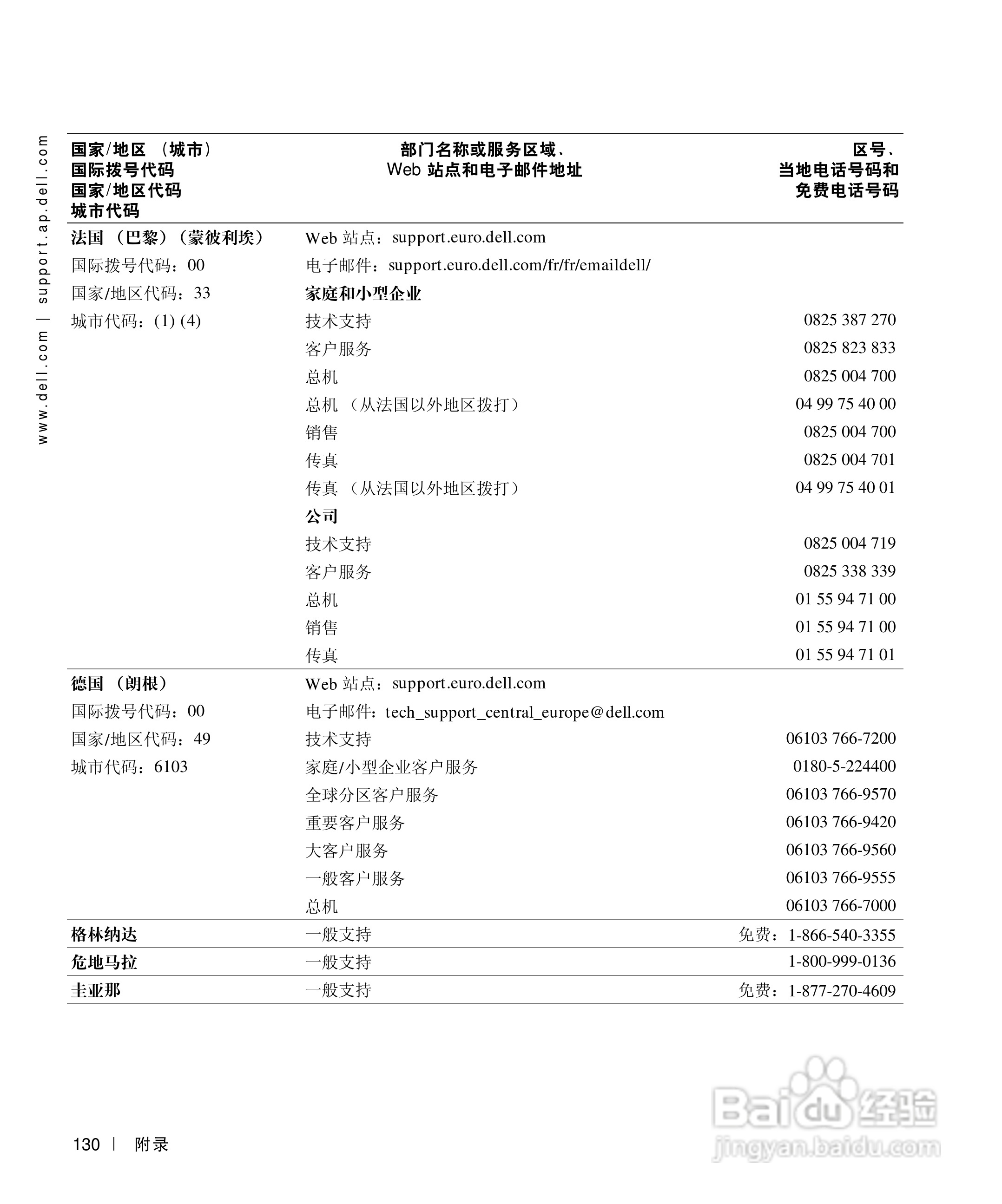 DELL戴尔Inspiron 500m笔记本电脑使用说明书:[13]