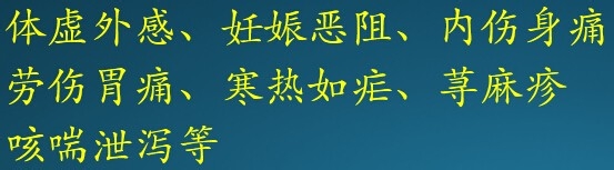 伤寒论考点重点疏理：[7]桂枝汤证