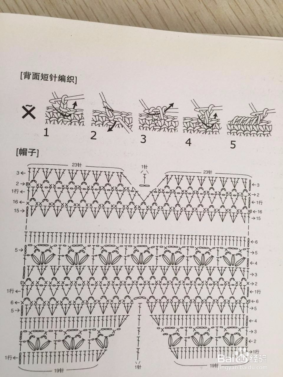 勾儿童大衣花样方法