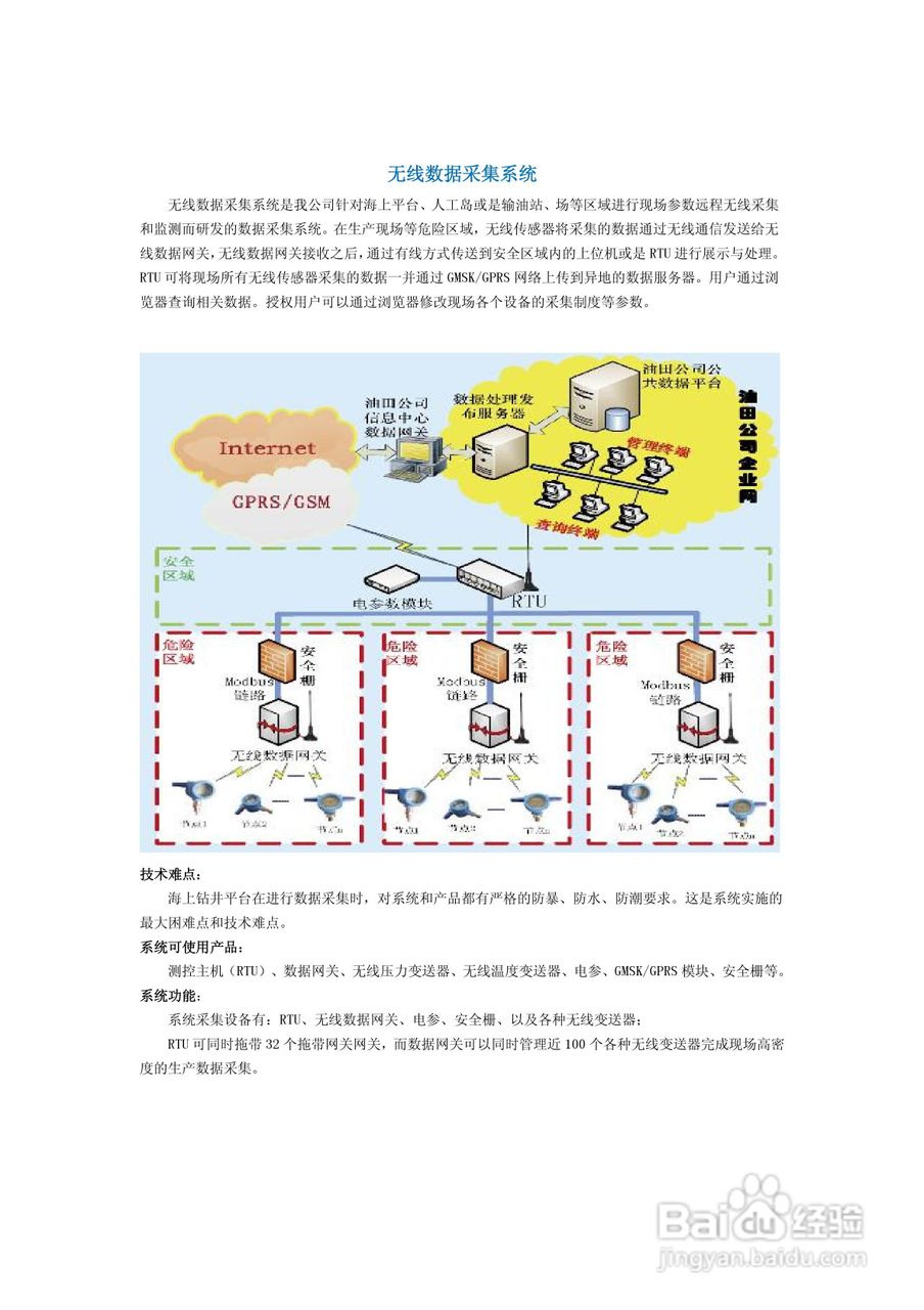 汇达液位智能无线监测数字显示控制仪说明书:[3]
