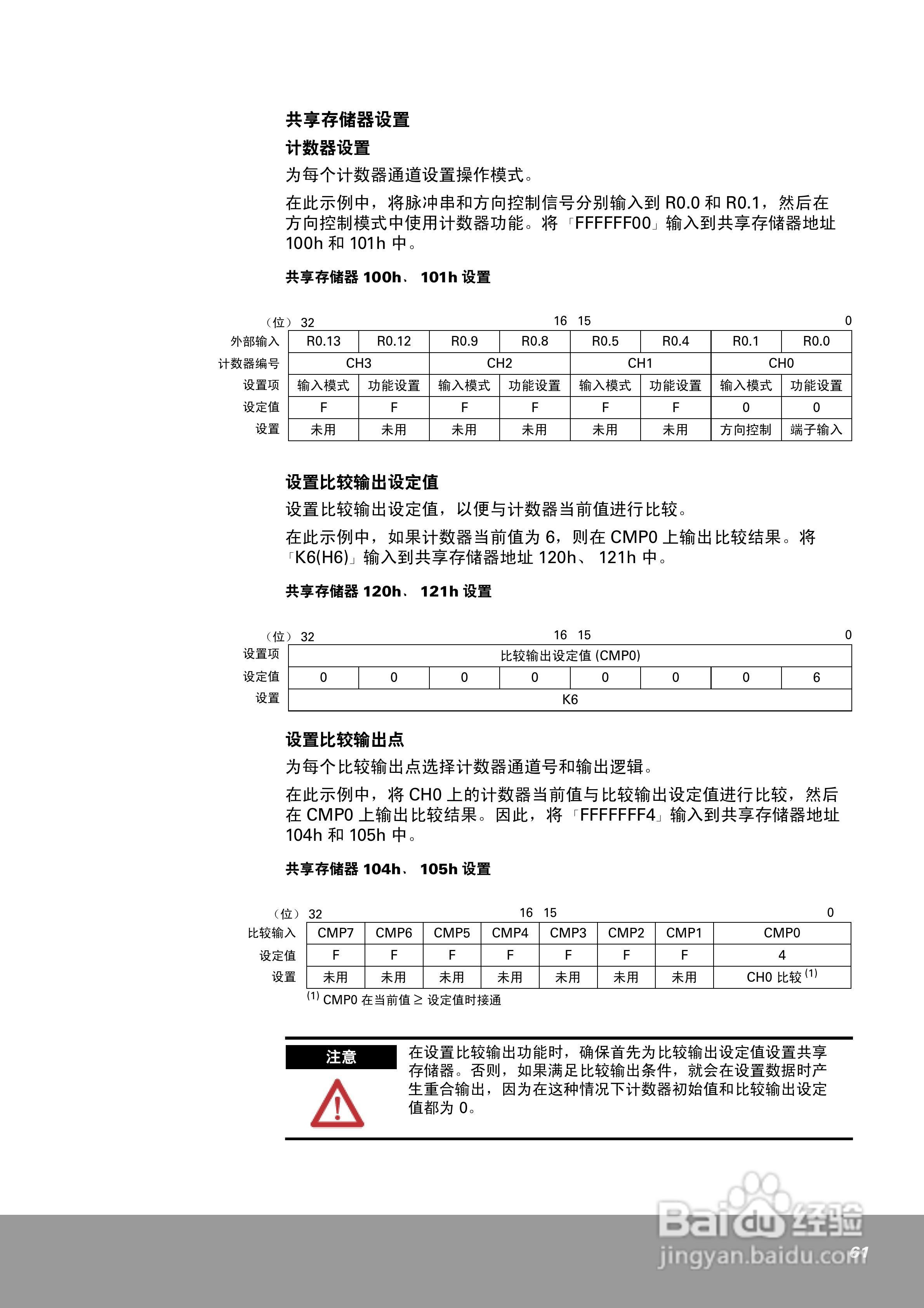OEMax NX70高速计数器单元（4通道）用户手册:[7]